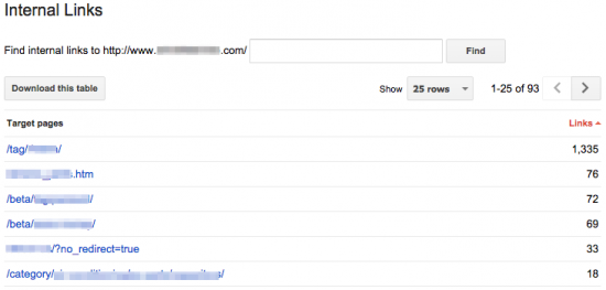Google Webmaster Tools: Internal Links