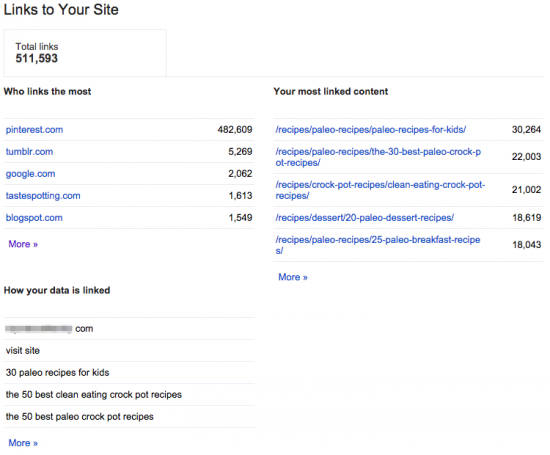 Google Webmaster Tools: Links to Your Site