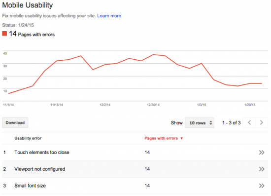 Google Webmaster Tools: Mobile Usability