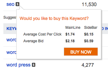 Buy Keyword
