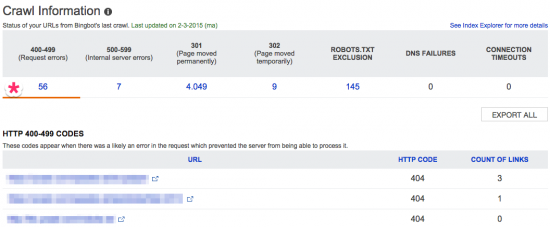 Bing Webmaster Tools: Crawl Information