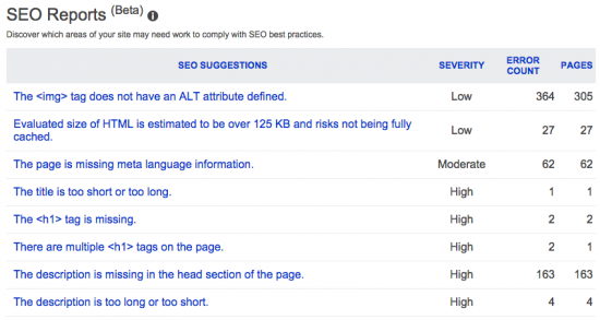 Bing Webmaster Tools: SEO Reports