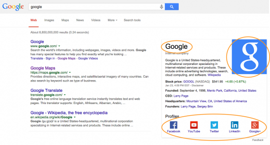 Google Knowledge Graph example