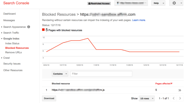 Search Console - Blocked Resources example | Don't block CSS and JS files