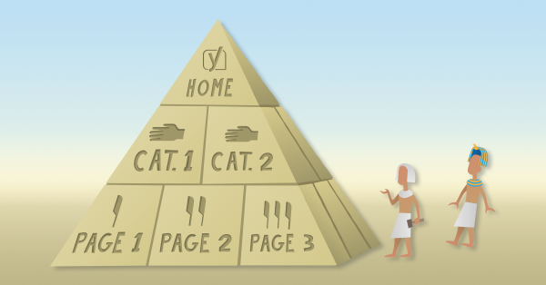 pyramide de structure de site idéale 