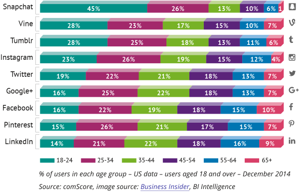 Image2_Social_media_strategy