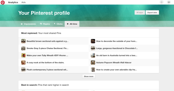 Pinterest Analytics: all-time