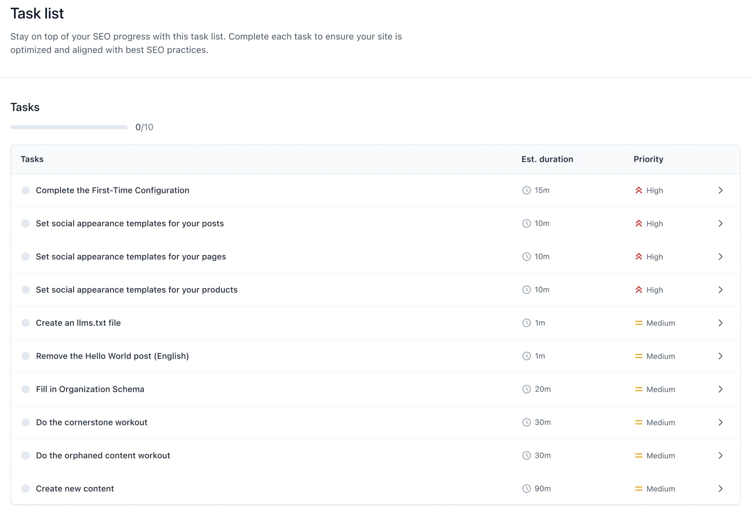 Introducing the new SEO Task List in Yoast SEO