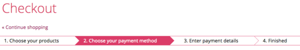 Checkout Optimization at Yoast: progress bar