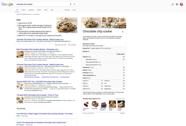 knowledge graph chocolate