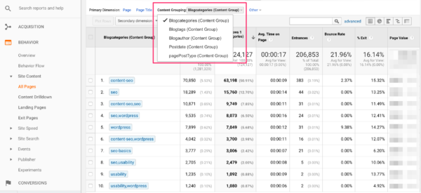 Content grouping in Google Analytics