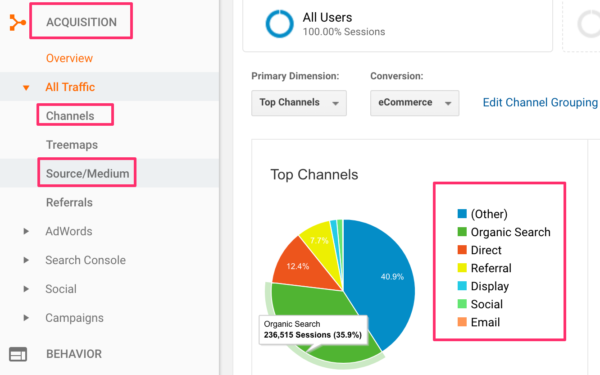 Перетащите источник трафика в Google Analytics