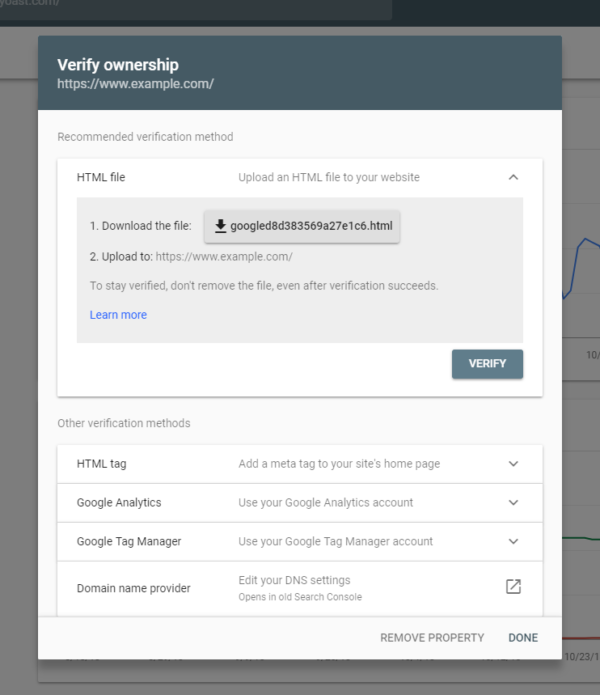 The beginner's guide to Google Search Console • Yoast 2