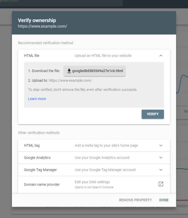 How To Use Google Search Console A Beginner S Guide Yoast