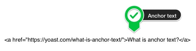 What is anchor text and how to improve link text?