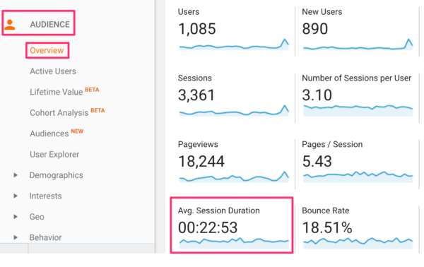 google analytics mobile session definition