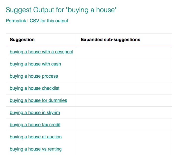 suggested output for "buying a house"