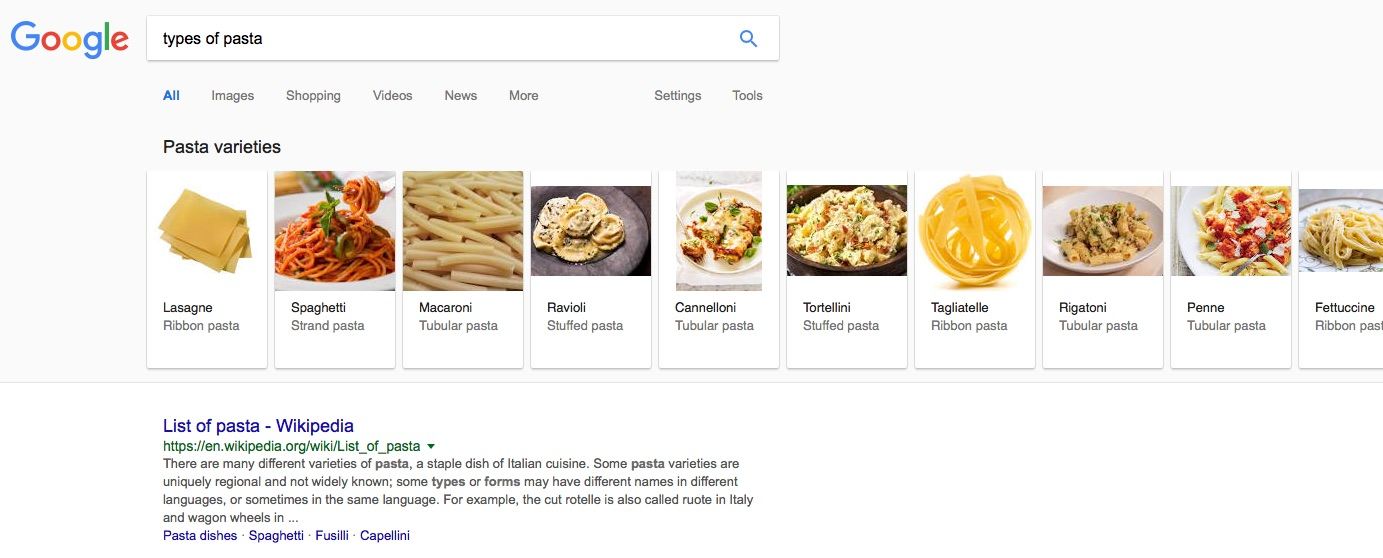 google entities types of pasta