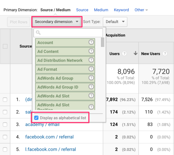 Adding a secondary dimension in Google Analytics