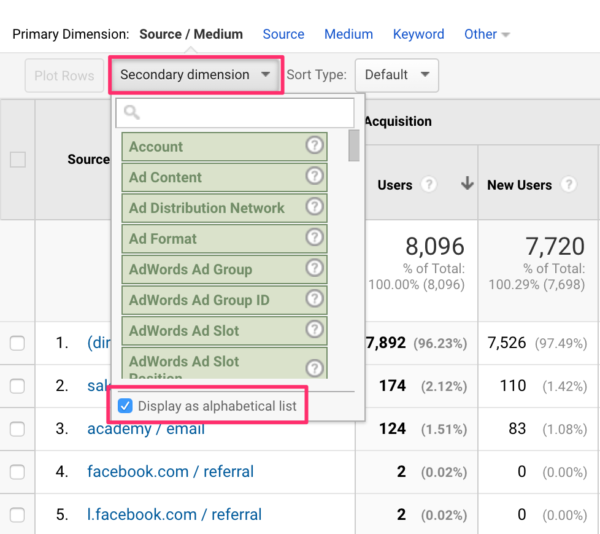 what is a “secondary dimension” in google analytics?