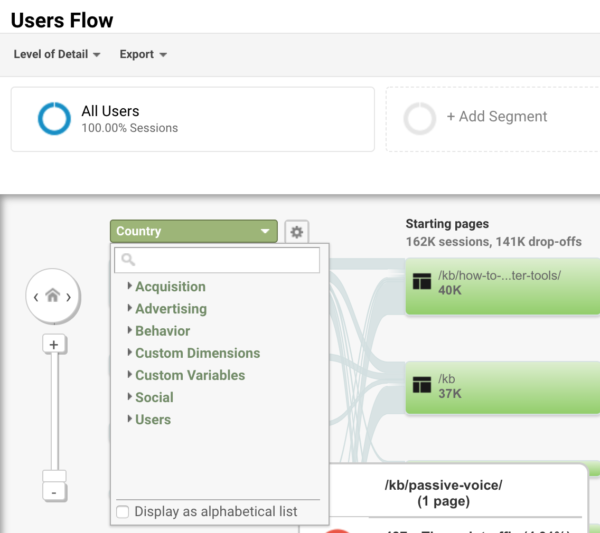 dropdown section of Users Flows in Google Analytics