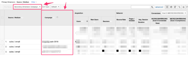 email campaigns in Google Analytics