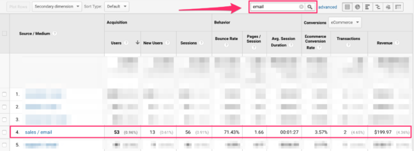 search for email in Google Analytics