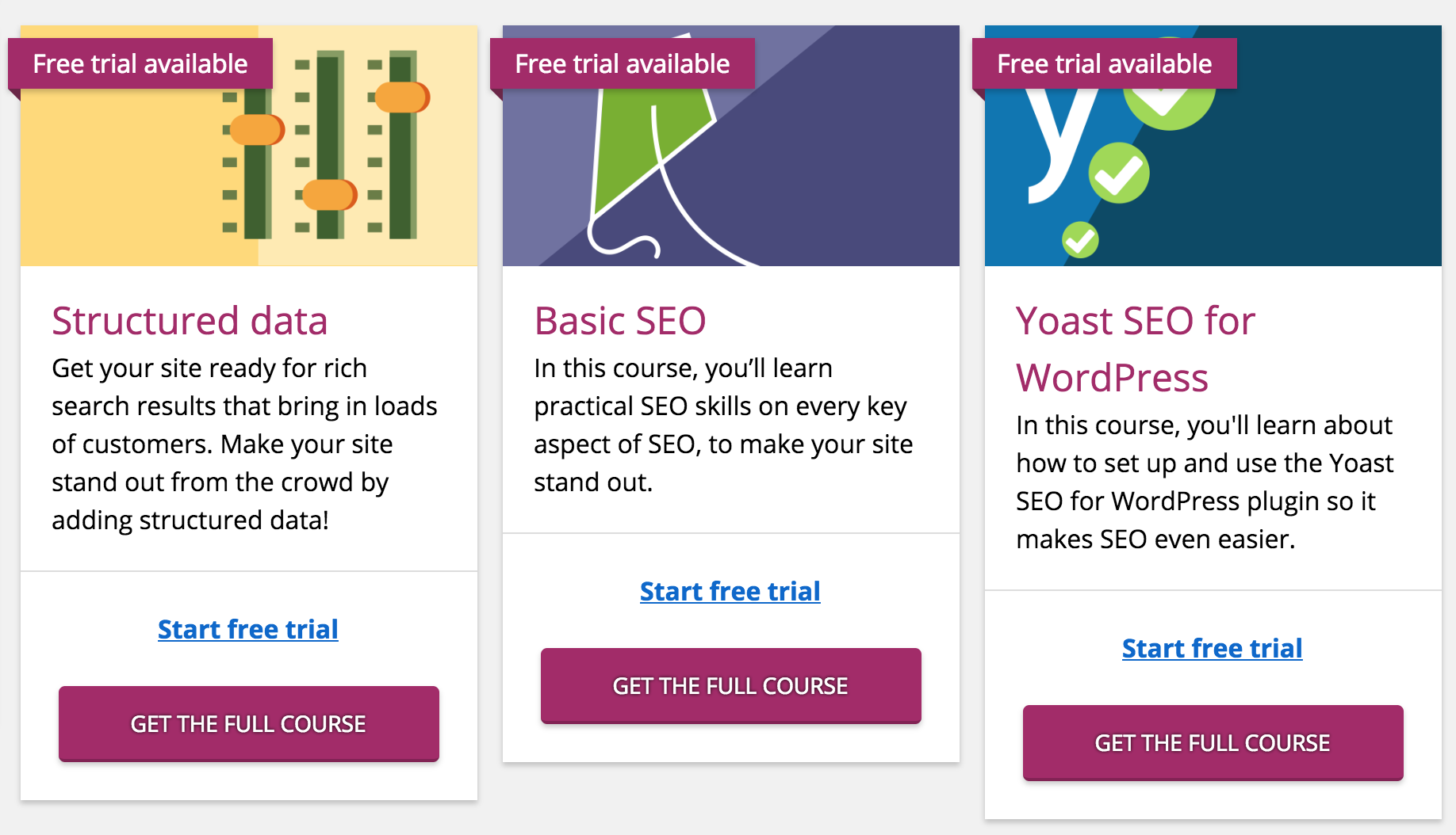 free trials of yoast academy SEO courses