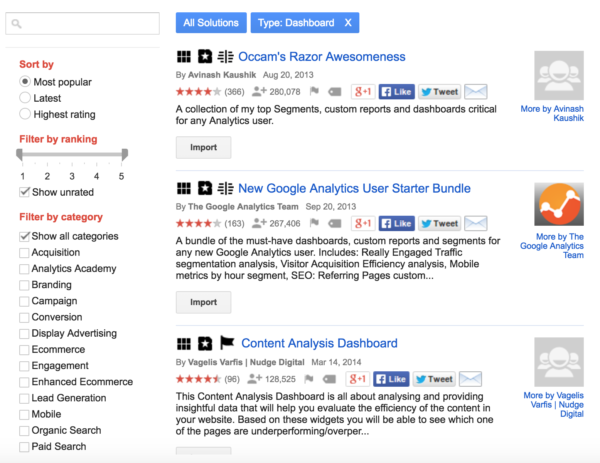 Dashboards, segments, reports gallery in Google Analytics