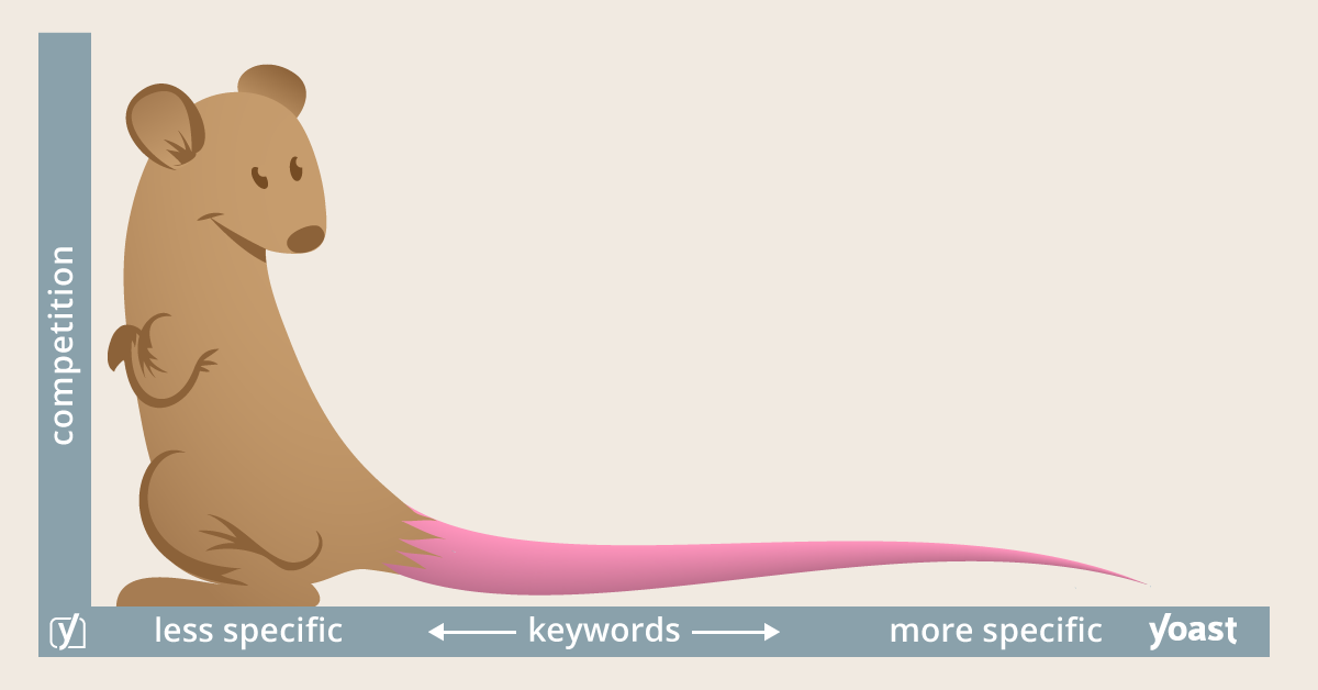 long tail seo definition