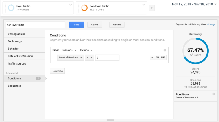 5 Google Analytics segments for your blog • Yoast