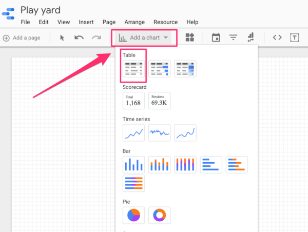Adding a chart in Google Data Studio