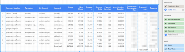 Adding a lot of dimensions to your Google Data Studio report