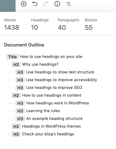 Titres dans l'éditeur de blocs dans WordPress 