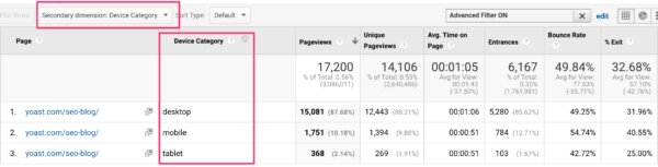 Adding secondary dimension: device category in Google Analytics