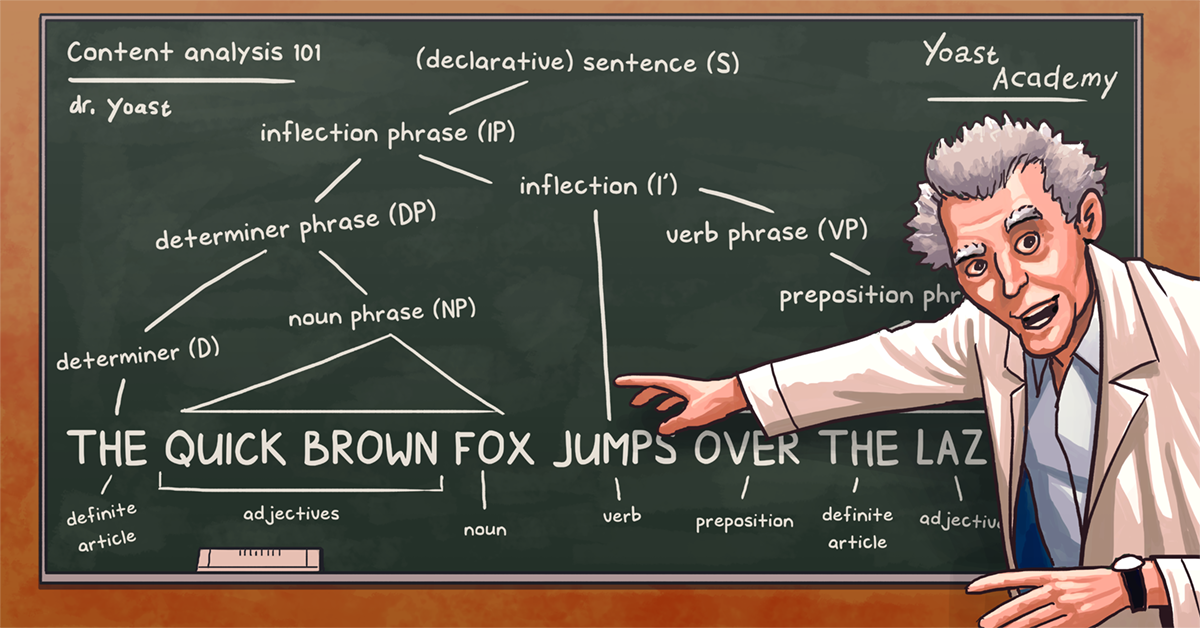 examples of active vs passive voice in content creation