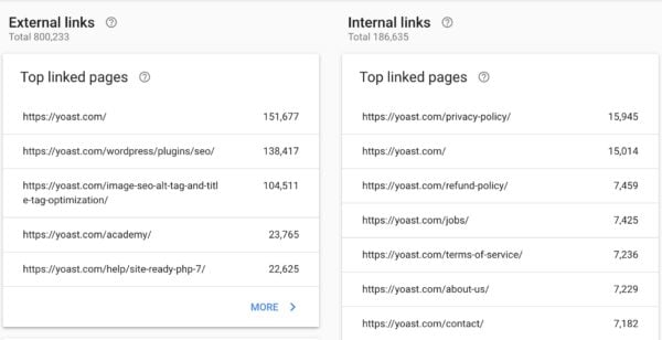 An overview of external and internal links in Google Search Console