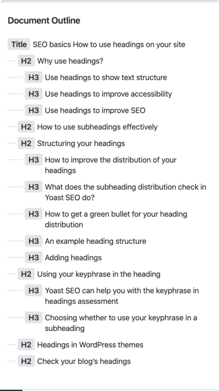 How To Use Headings On Your Site Yoast