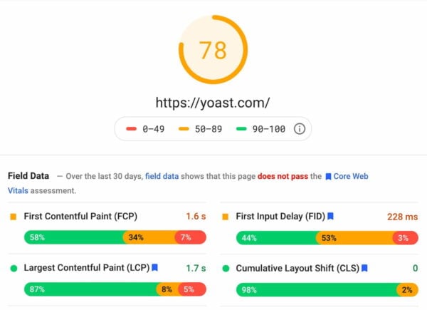 Checking mobile site speed and SEO with Google Lighthouse • Yoast 2
