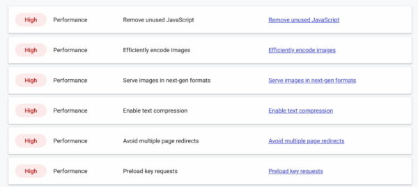 5 ways to improve your Core Web Vitals