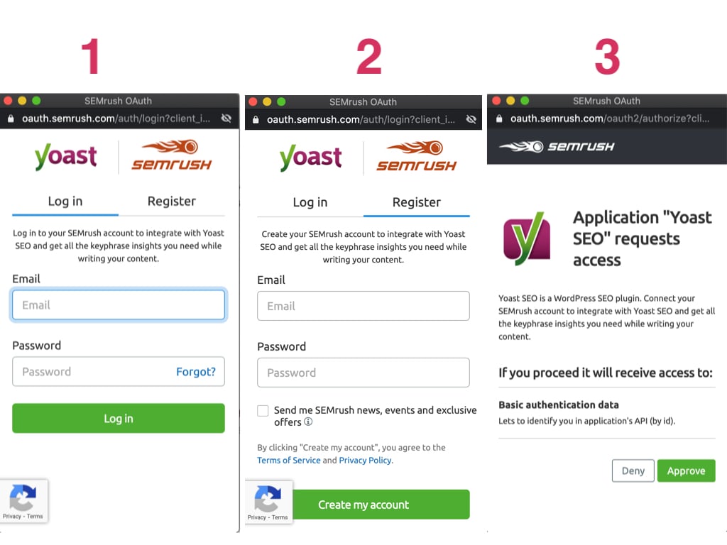 A screenshot of the three options (log in, register and allow access)