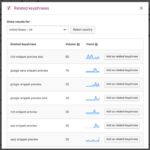 The Perfect Focus Keyword For Your Post Or Page Examples Yoast The Perfect Focus Keyword For Your Post Or Page Examples Yoast