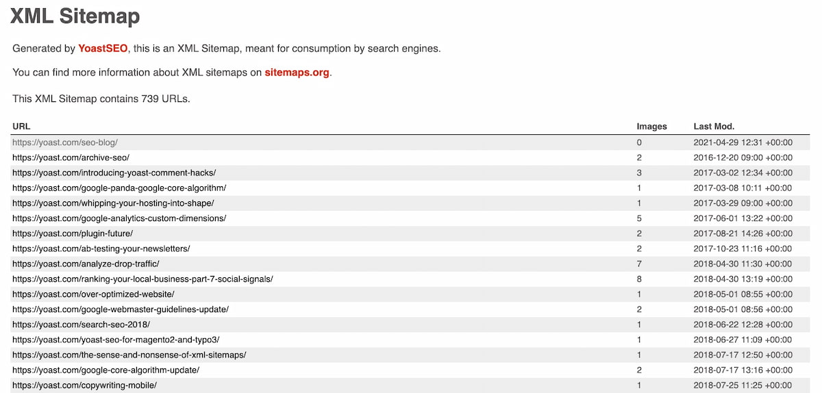 an image of the post XML sitemap on yoast.com