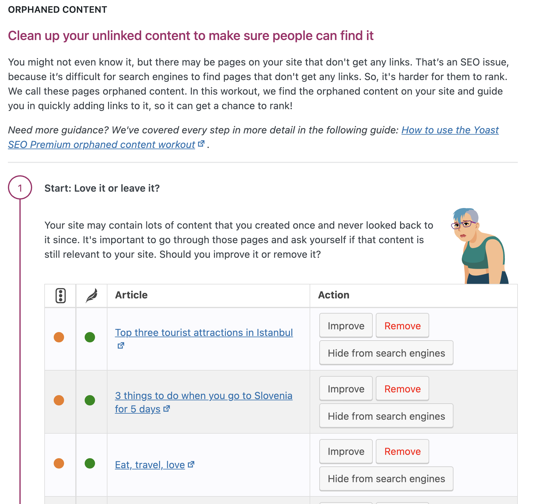 content maintenance orphaned content workout yoast seo