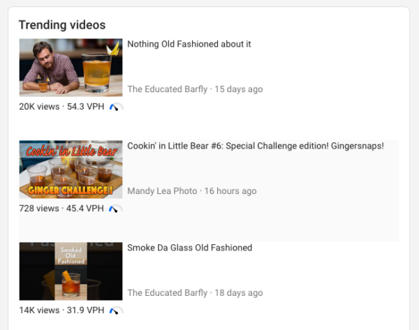 screenshot of trending videos for a keyword in vidIQ