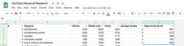 YouTube Keyword Research Outputs in Excel Page, with Quality Score