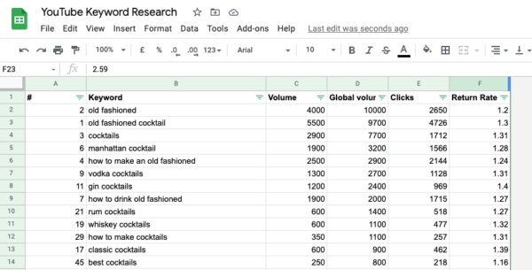 Youtube hot sale keywords research