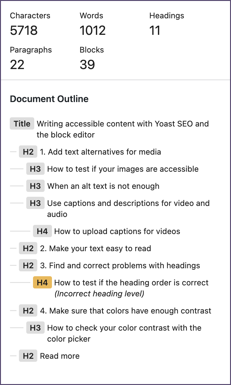 The document outline has a list view of the page title and the heading blocks in the document. The headings are presented with their hierarchy, level, and text. The image shows that one heading level is incorrect. write accessible content