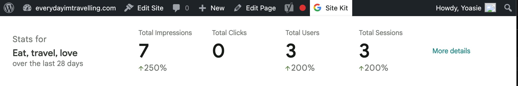 Site Kit will help you quickly find out how your content is doing, straight from the WordPress admin bar