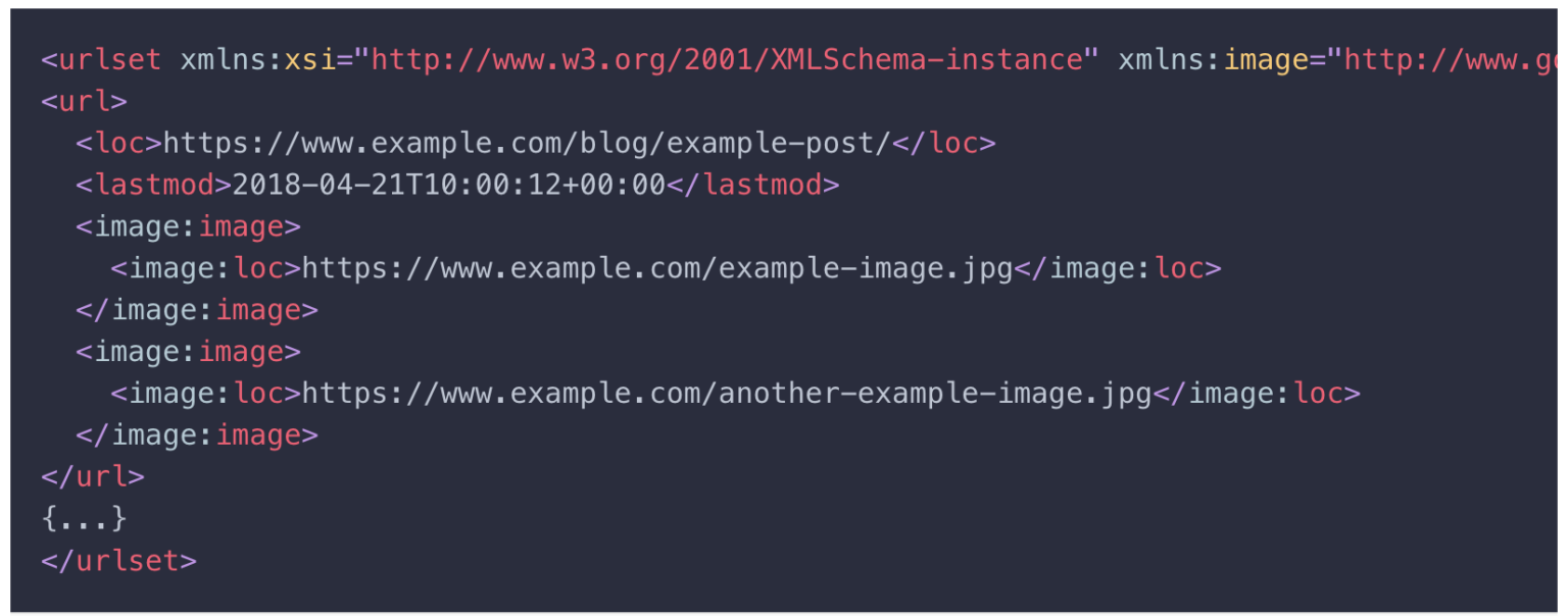 Yoast SEO creates. which by default include an entry for every public post ...